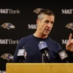 4e0bfb87-9ca7-412c-875e-20c0c5ac913b